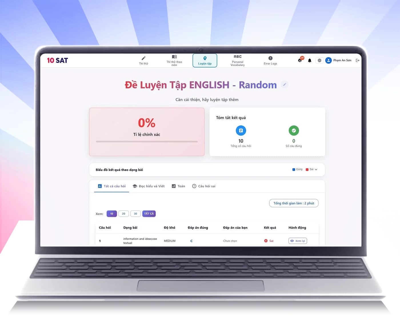 Quyền lợi học viên 1